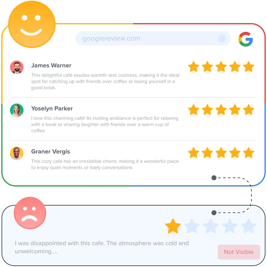 Reply to Reviews with AI Magic