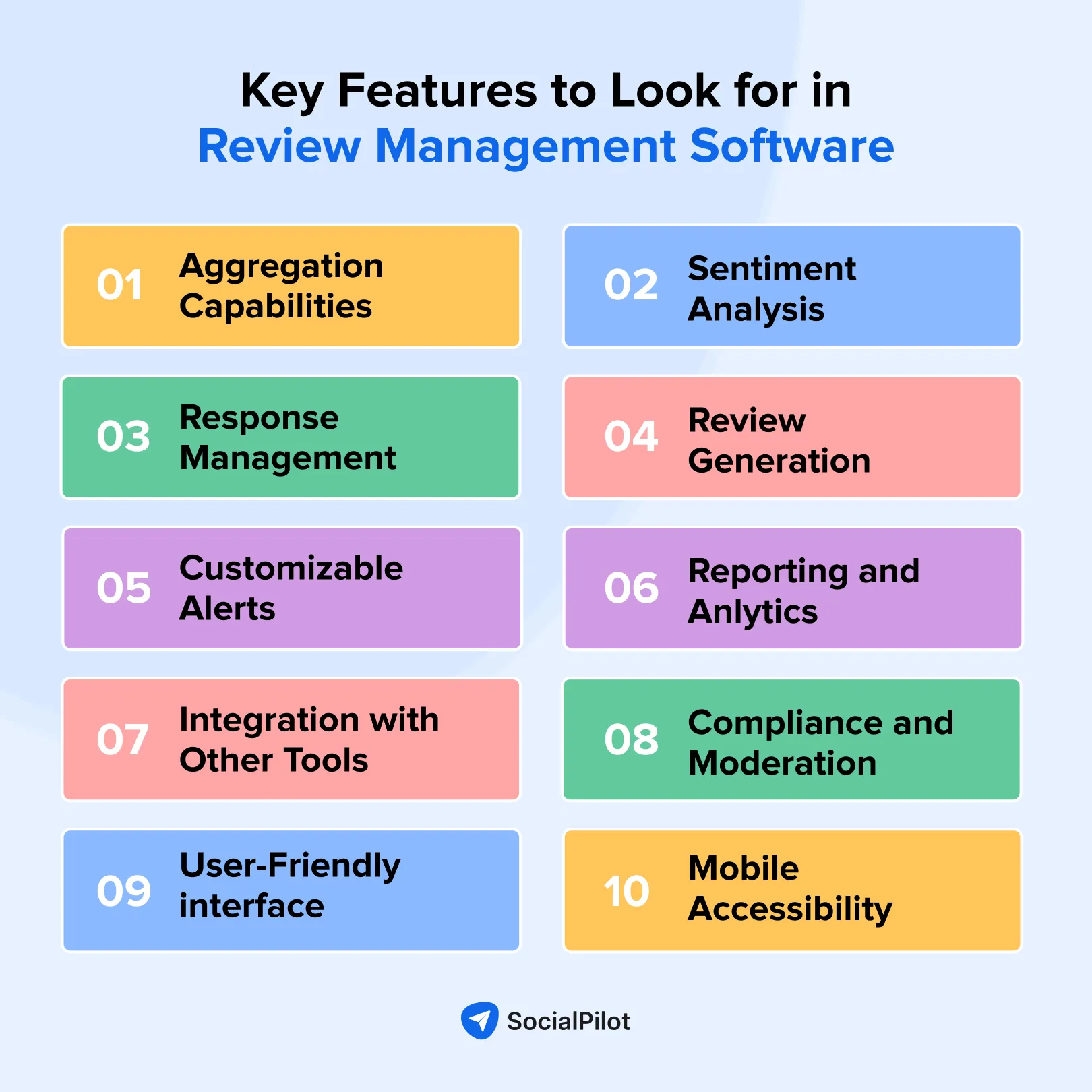 review management software review management software