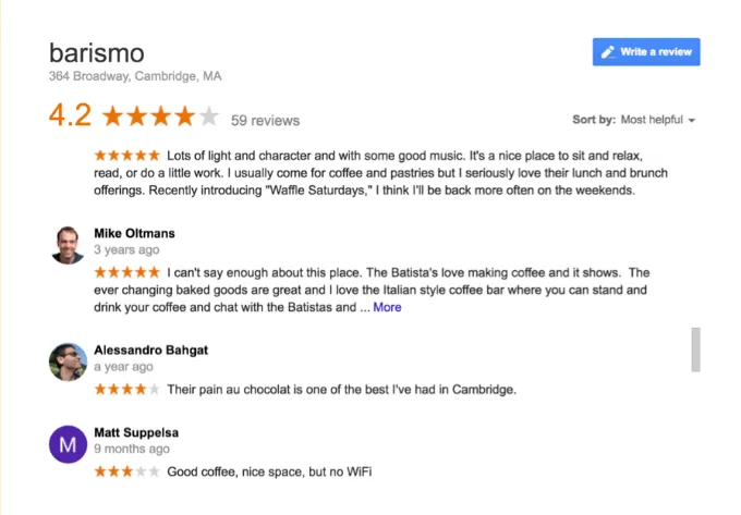 why online rating review is important