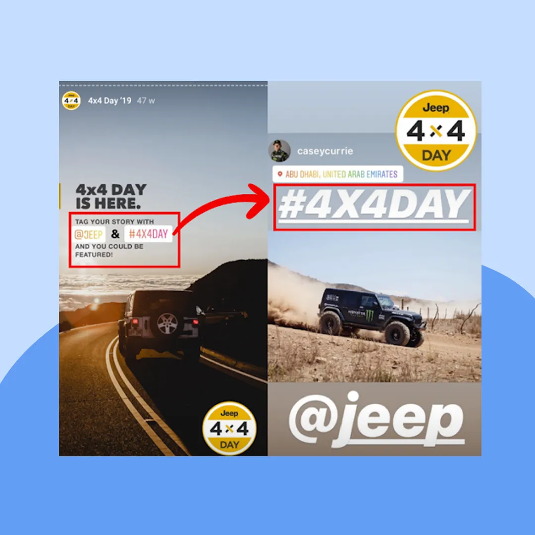 4X4 keyword insertion in story example