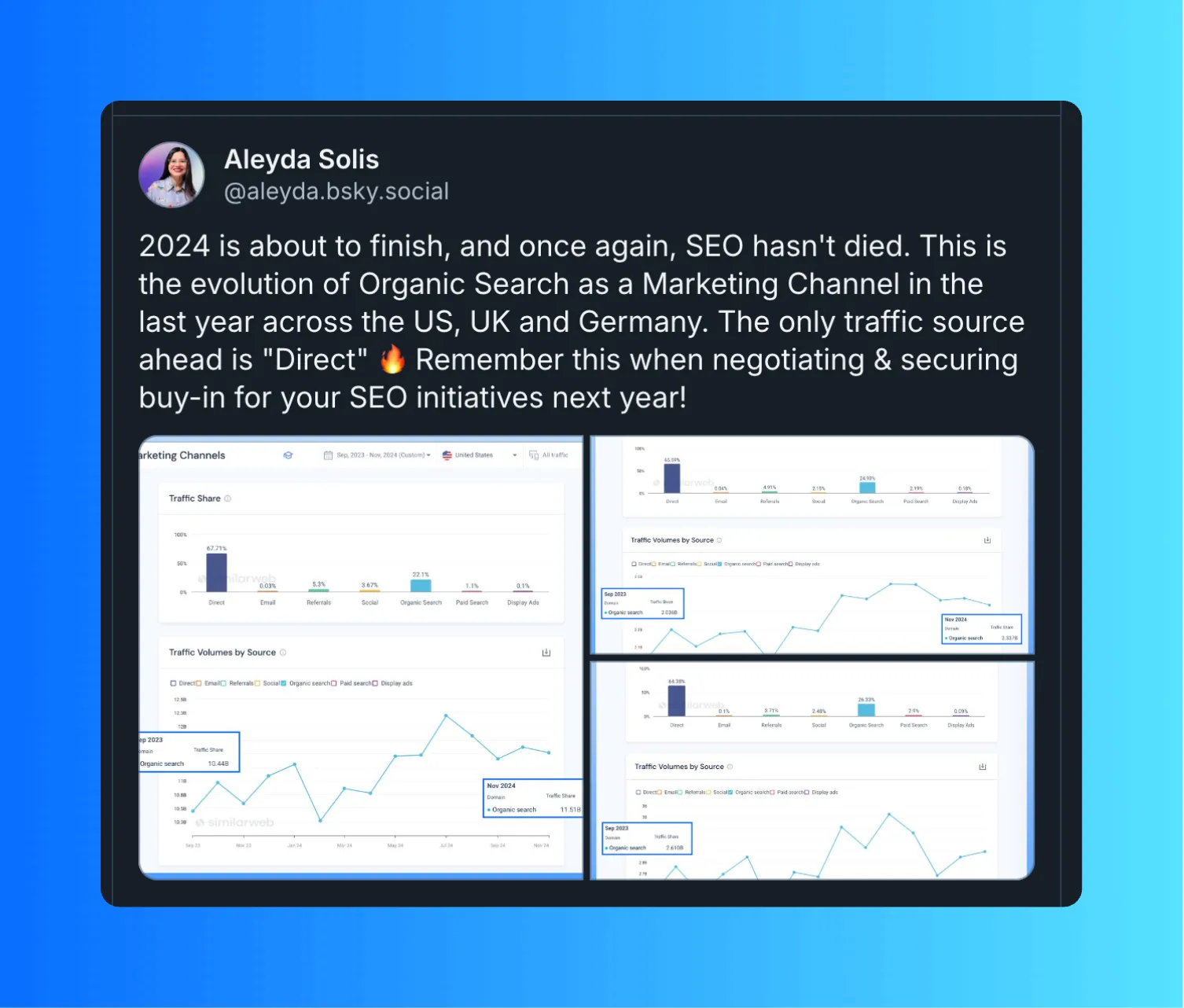 Bluesky multiple image example