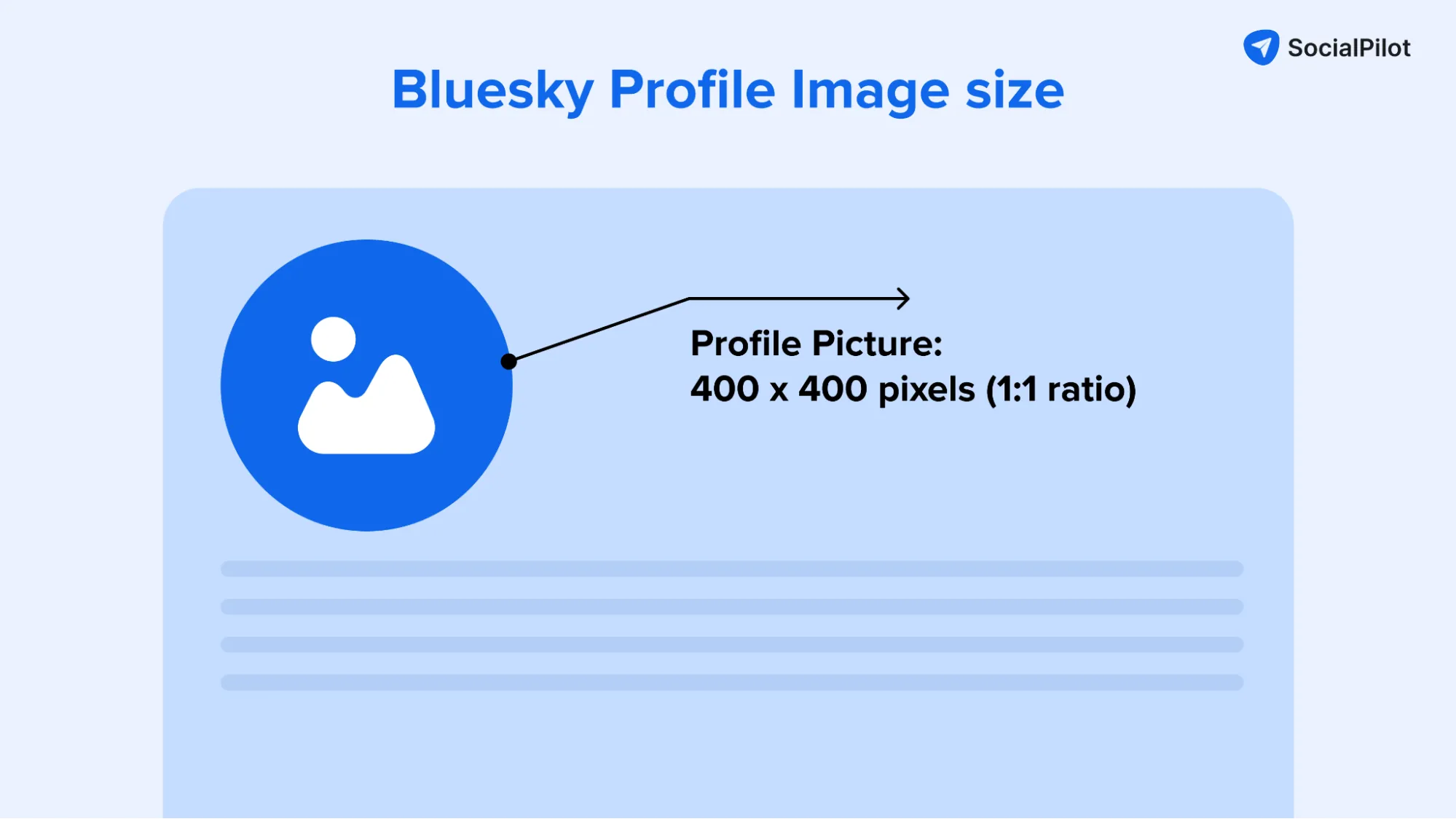 Bluesky profile picture size