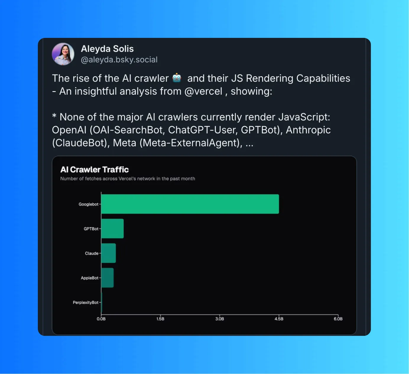 Bluesky single image example