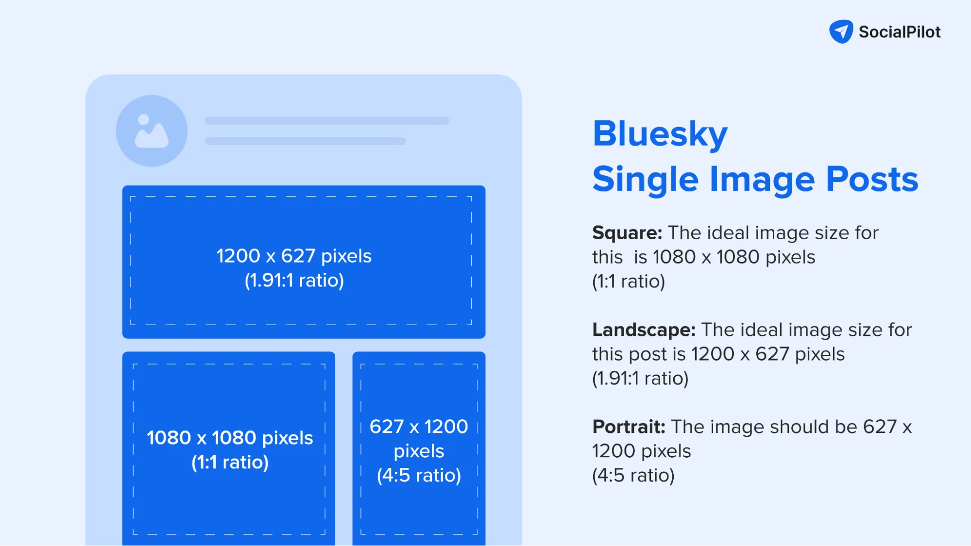 Bluesky single image sizes