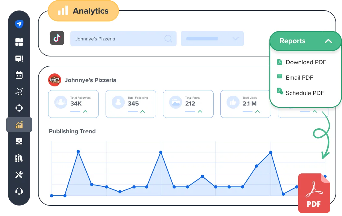 Equip Clients With Clear and Actionable Insights Equip Clients With Clear and Actionable Insights