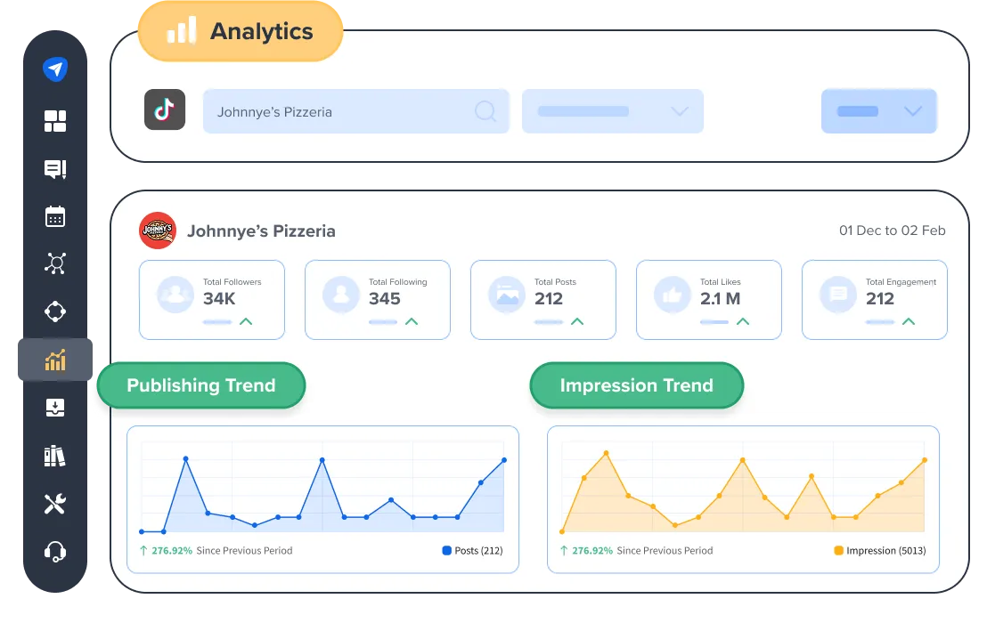 Find the Balance Between Publishing and Impressions Find the Balance Between Publishing and Impressions