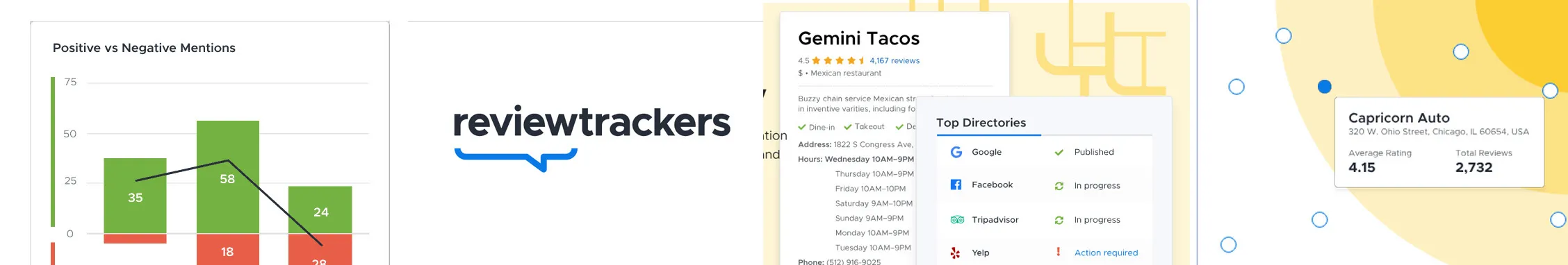 ReviewTrackers cover