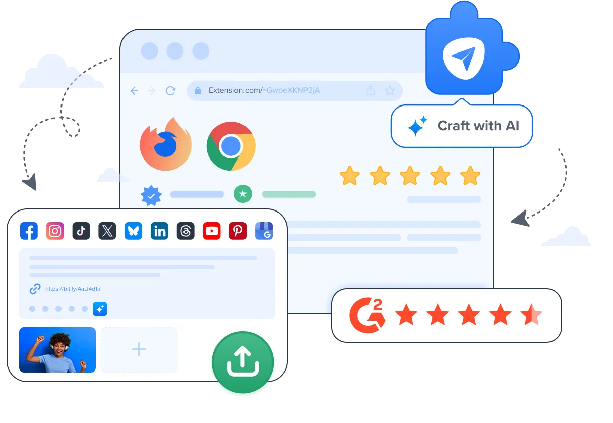 Social Media Presence Directly