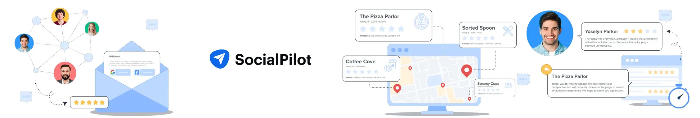 SocialPilot Reviews cover