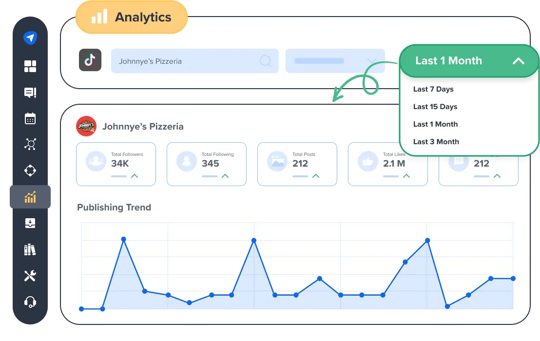 Stay Ahead With Smarter, and More Data-Driven Planning Stay Ahead With Smarter, and More Data-Driven Planning