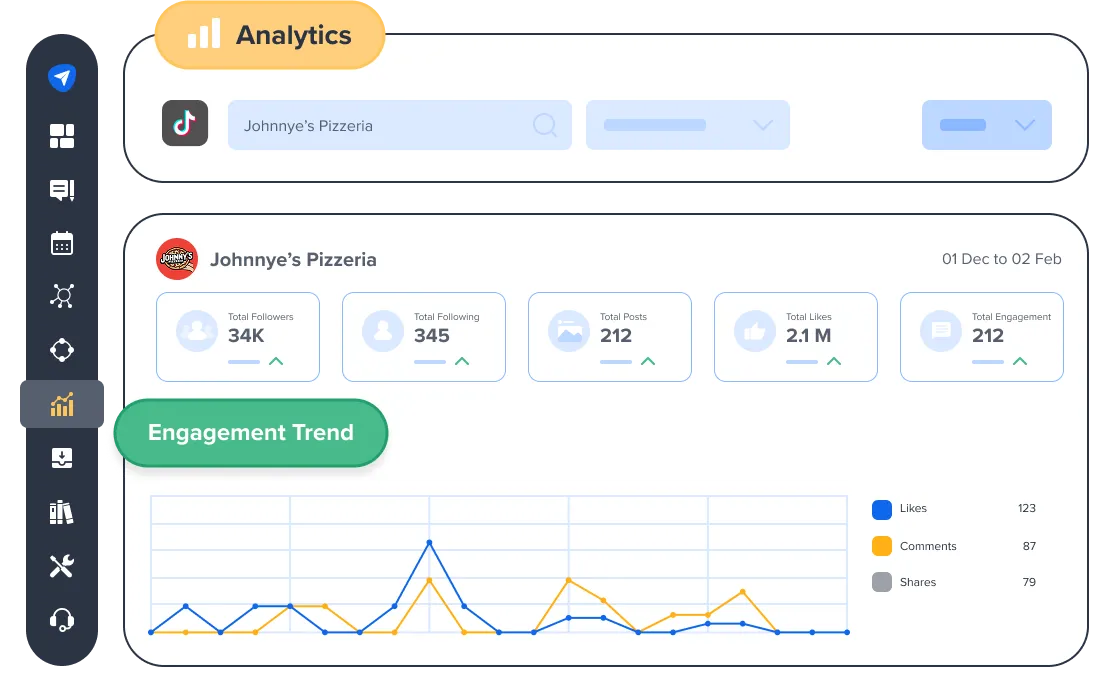 Unlock Engagement Metrics to Maximize Content's Effectiveness Unlock Engagement Metrics to Maximize Content's Effectiveness