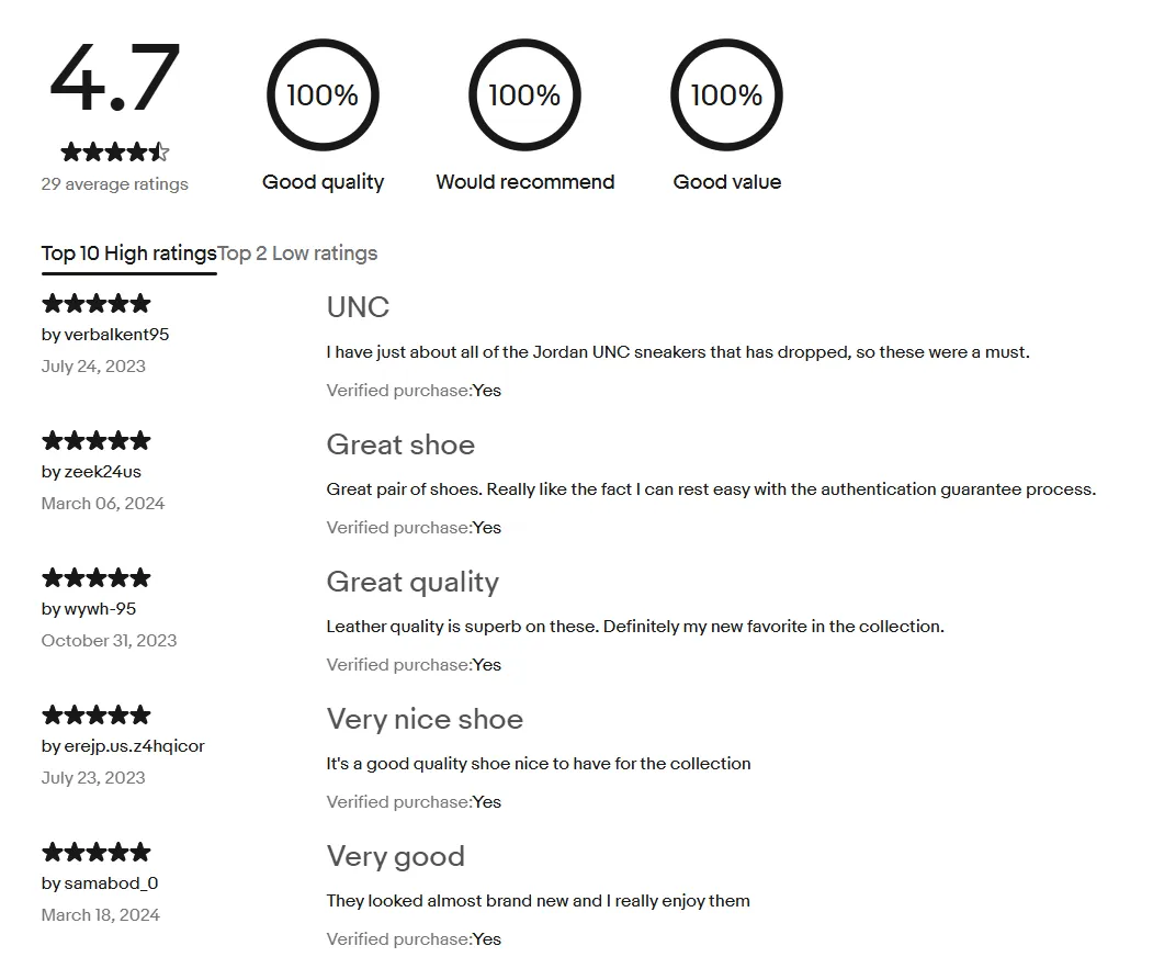 eBay’s customer reviews for products and brands eBay’s customer reviews for products and brands