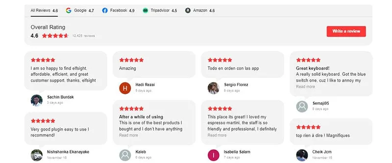 Allowing customers to leave reviews on websites Allowing customers to leave reviews on websites