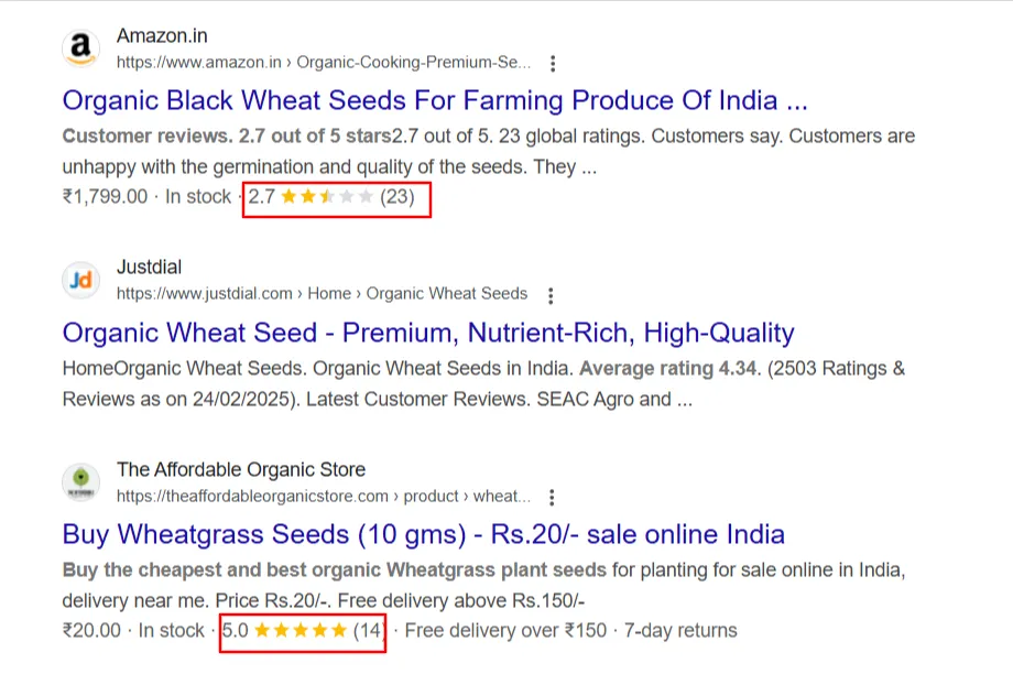 Google Star Ratings in Search Results to effect your CTR, and Sales