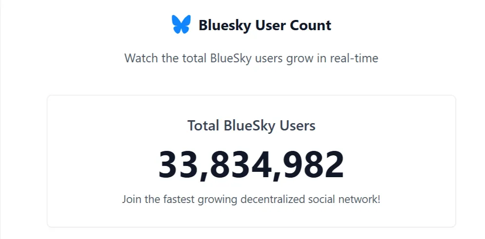 Bluesky users
