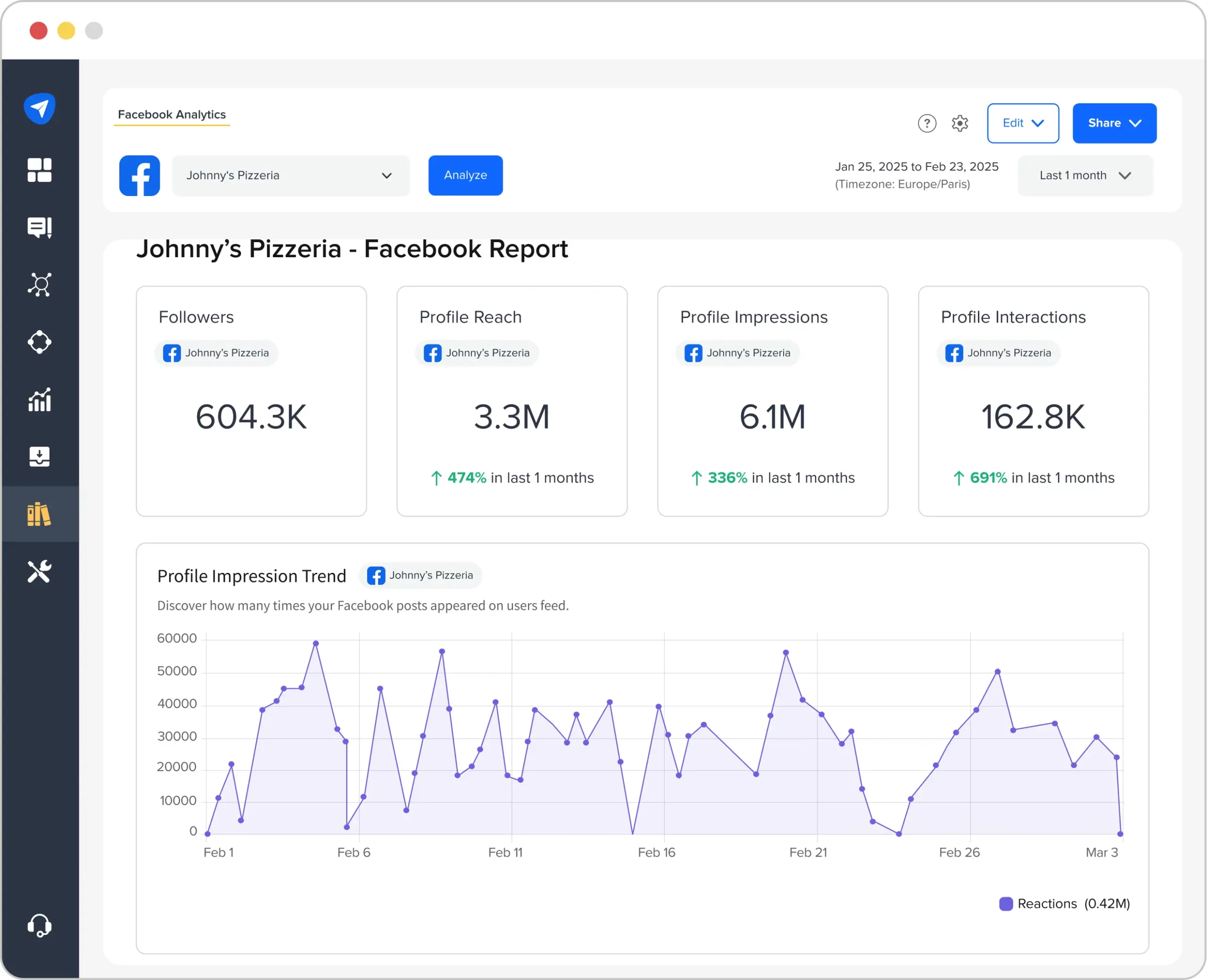 Facebook Analytics in SocialPilot App Facebook Analytics in SocialPilot App