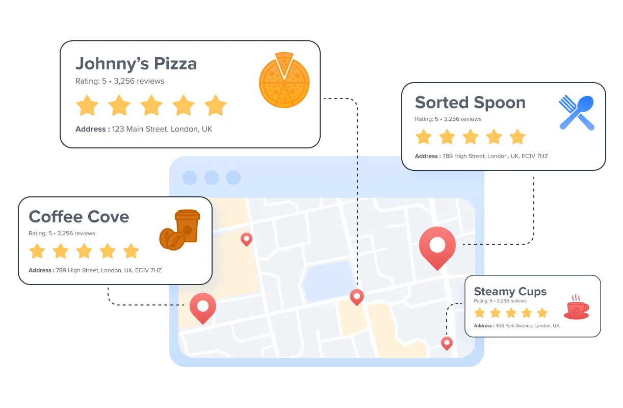 Handle Multiple Brands or Locations Easily
