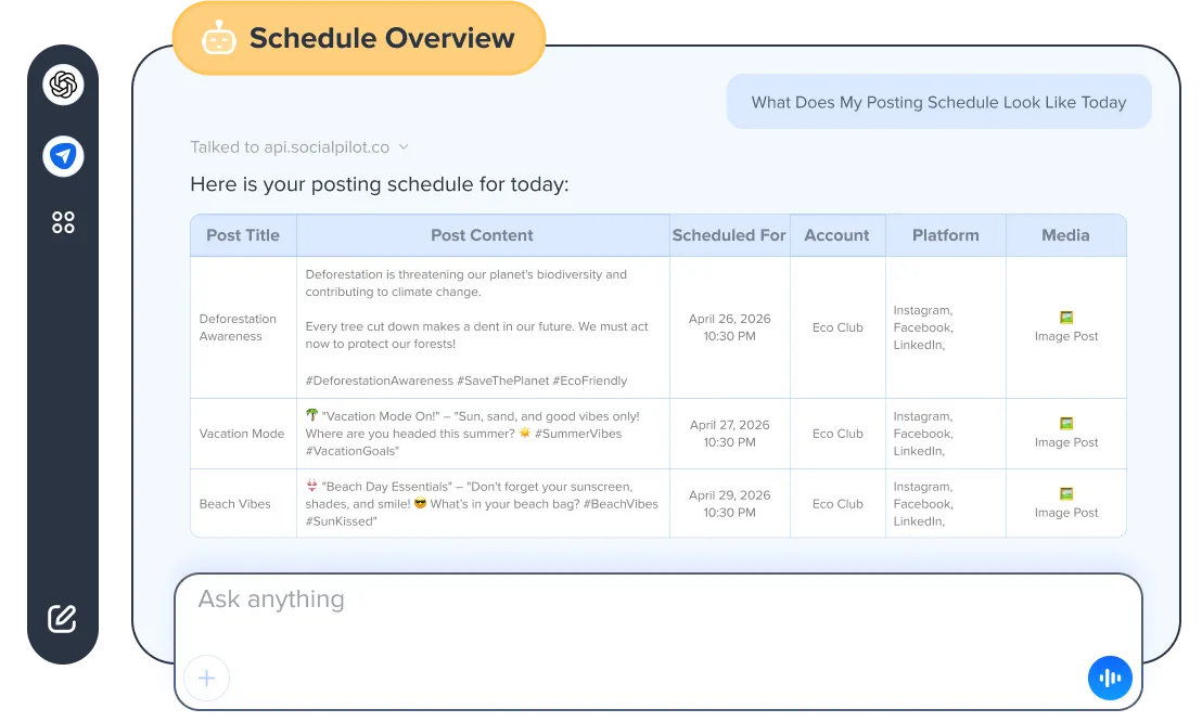 Keep Campaigns Organized to Find Easily