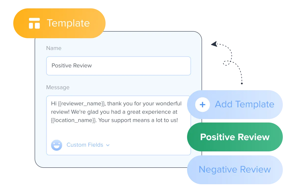Make the Process of Responding to Reviews Quick and Easy