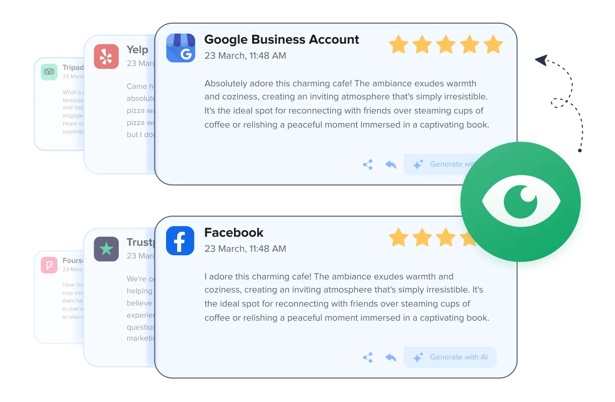 Manage Multiple Review Sites Through a Unified Platform