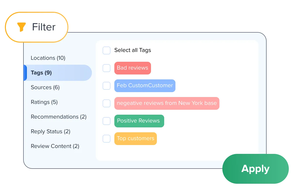 Prevent Chaos Within Your Conversations With Smart Filters