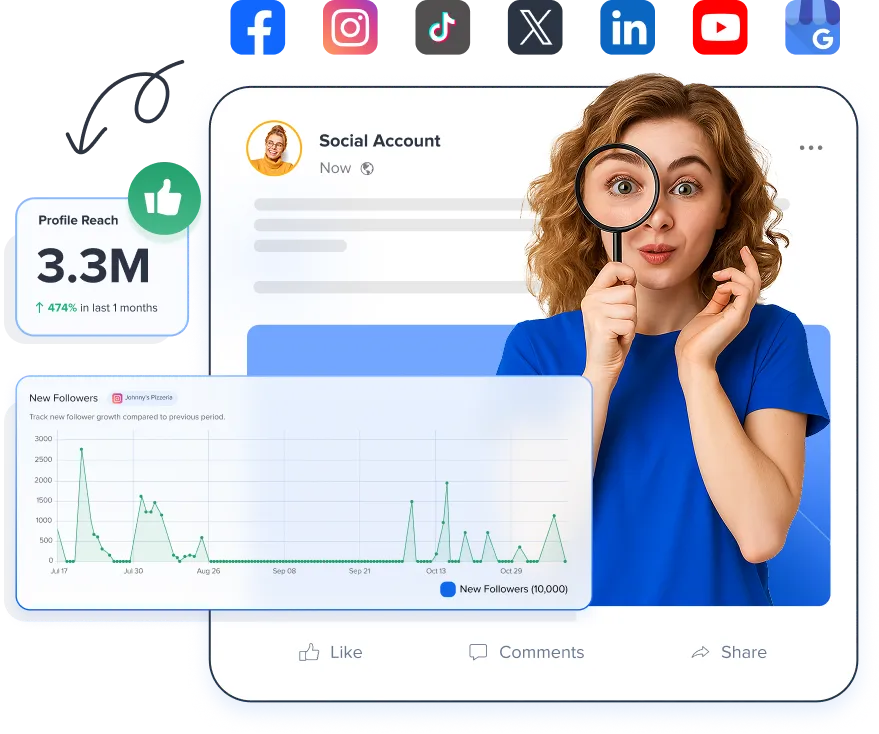 The Growth Engine: How Agencies and Brands Use Social Analytics