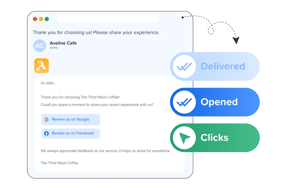 Track Engagement Metrics for Precise Campaign Analysis