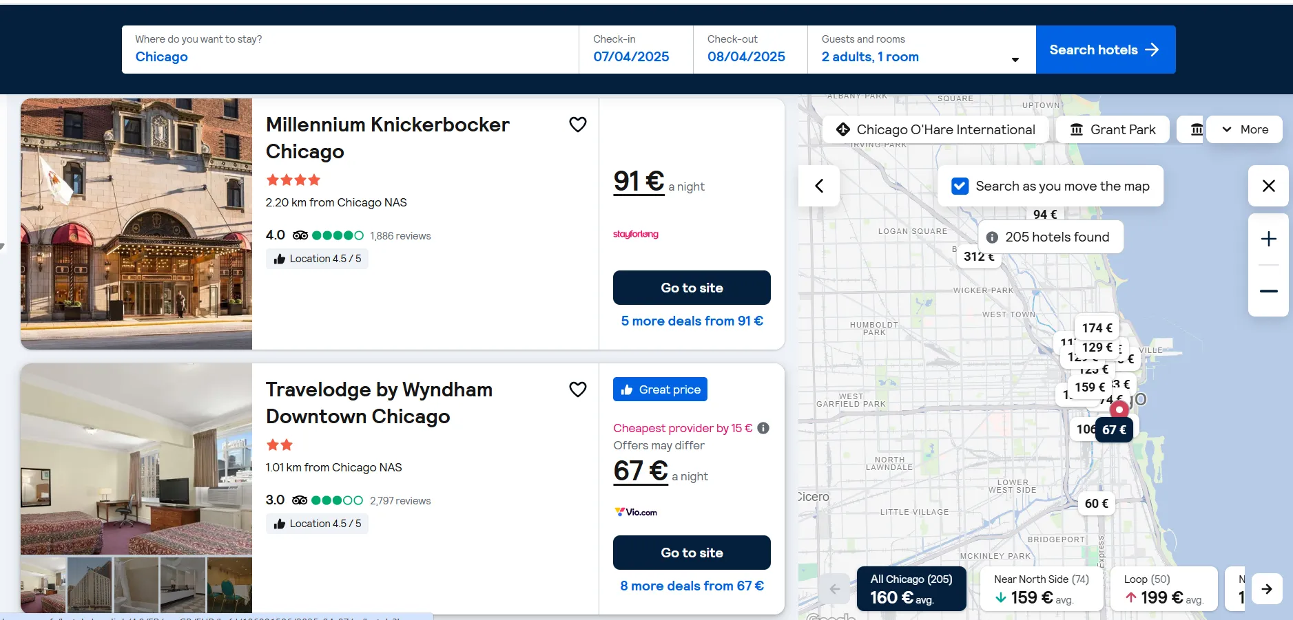 best budget friendly hotel review website for travelers