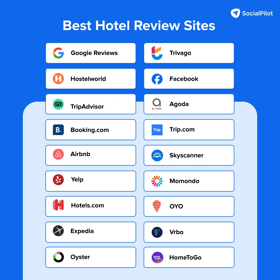 Best hotel review sites