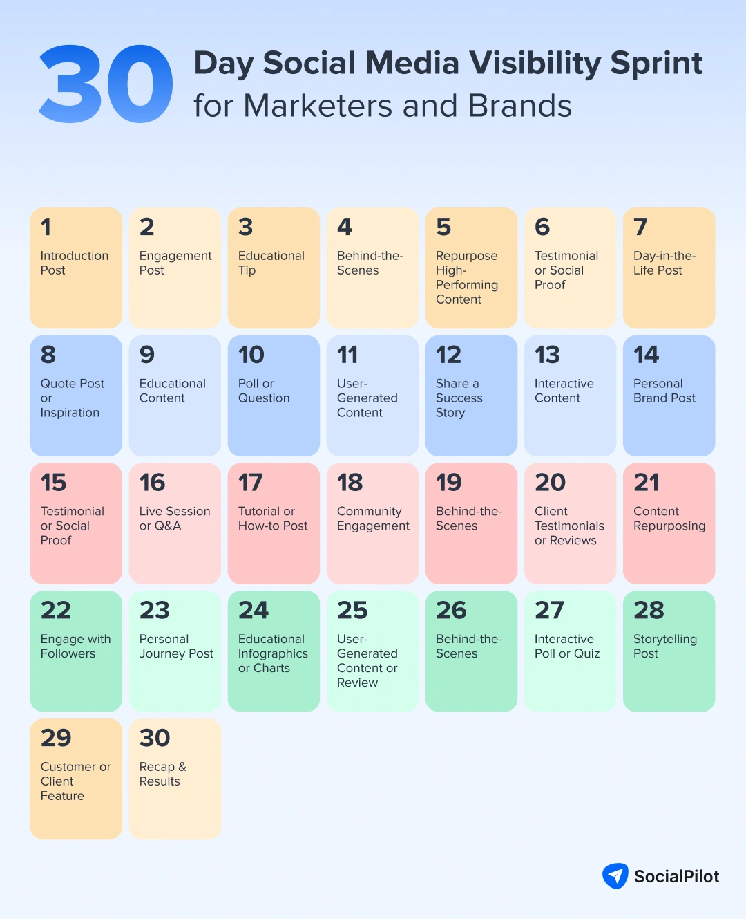 30-Days social media presence building sprint