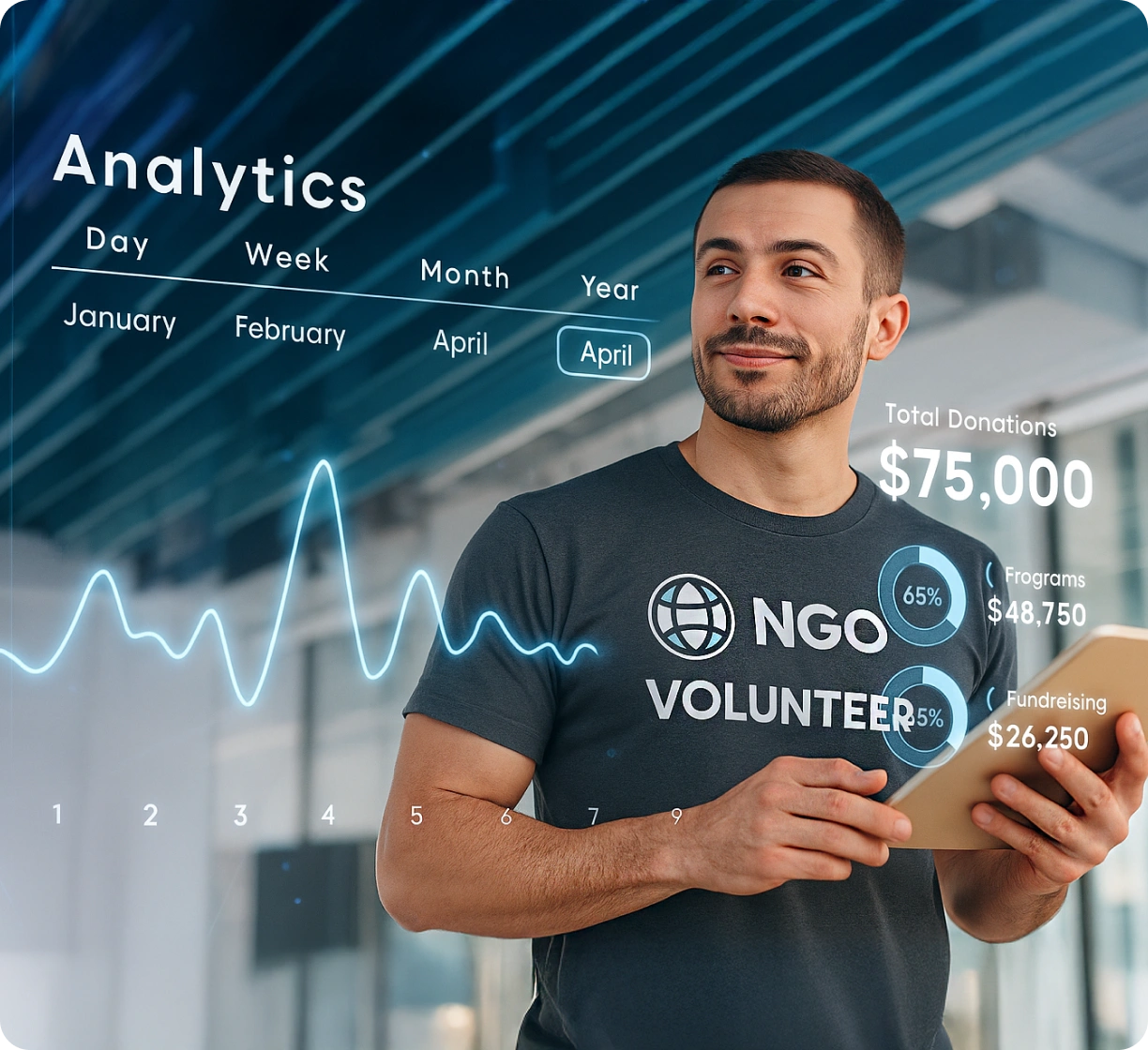 Actionable Insights, Smarter Campaigns