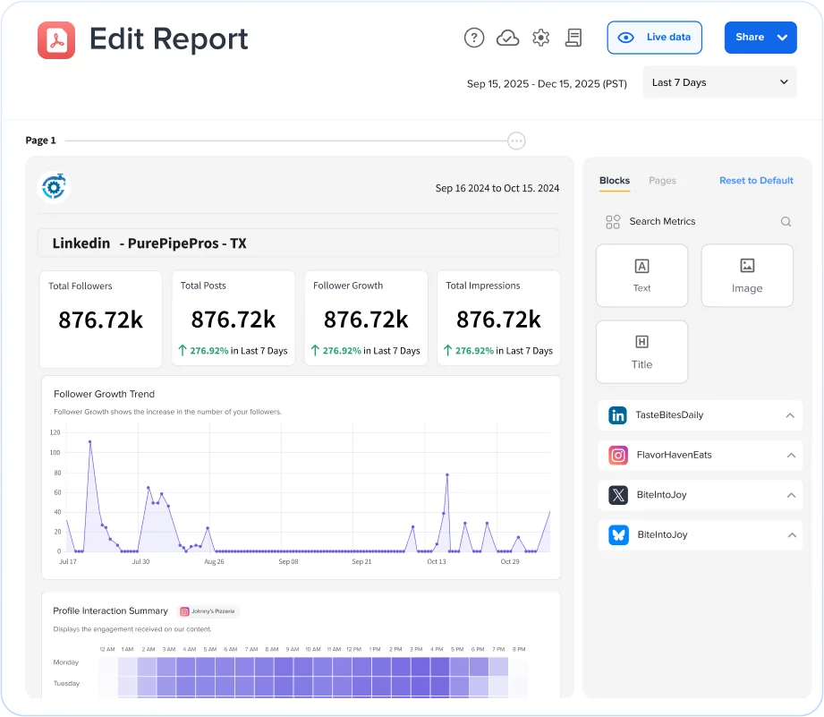 Consolidate Reports Effortlessly To Save Time