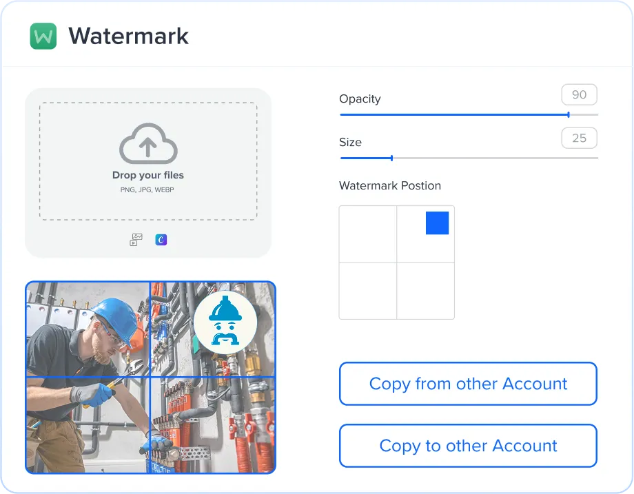 Personalized Watermarks for Stronger Branding