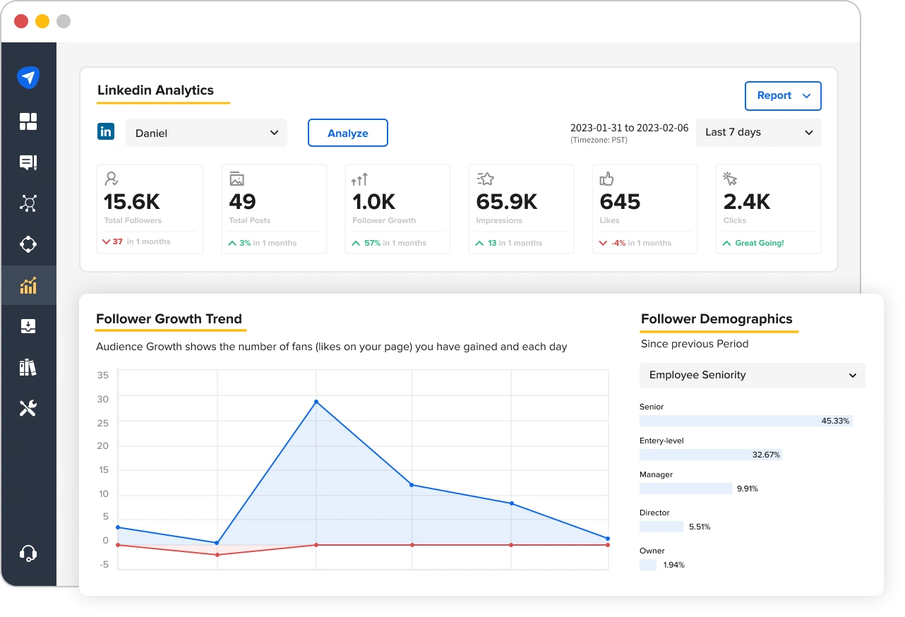 SocialPilot Analytics