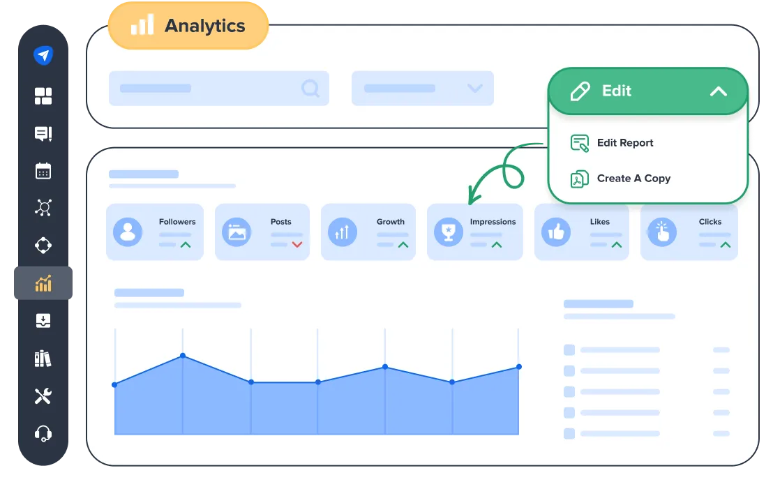 Stay Goal-Focused With Custom Social Dashboards