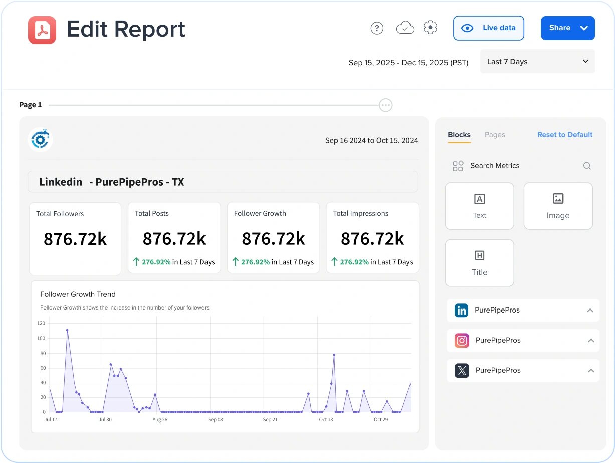 Build Brand With Visual Storytelling