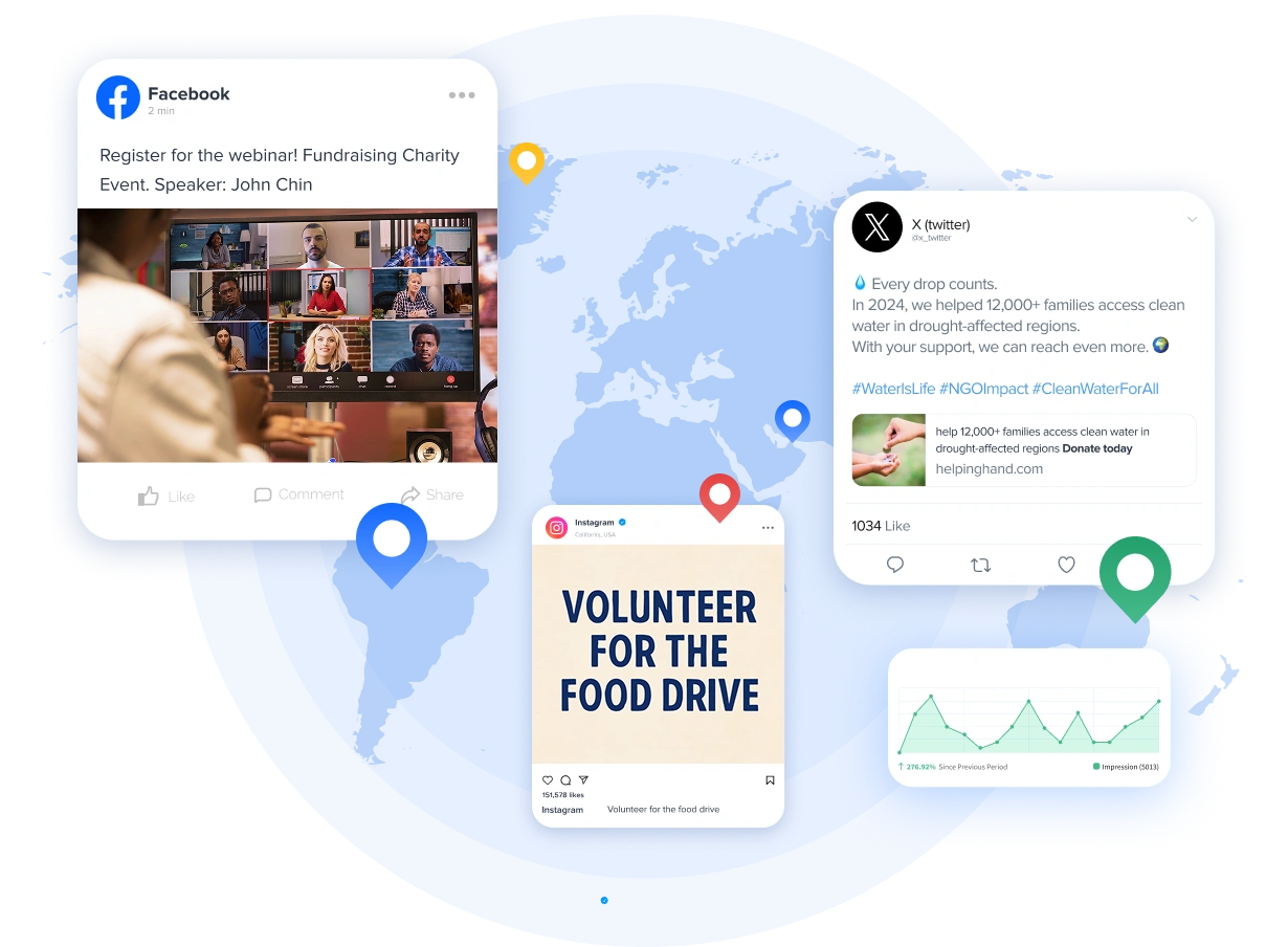Turn NGO Purpose Into Excellent Social Performance