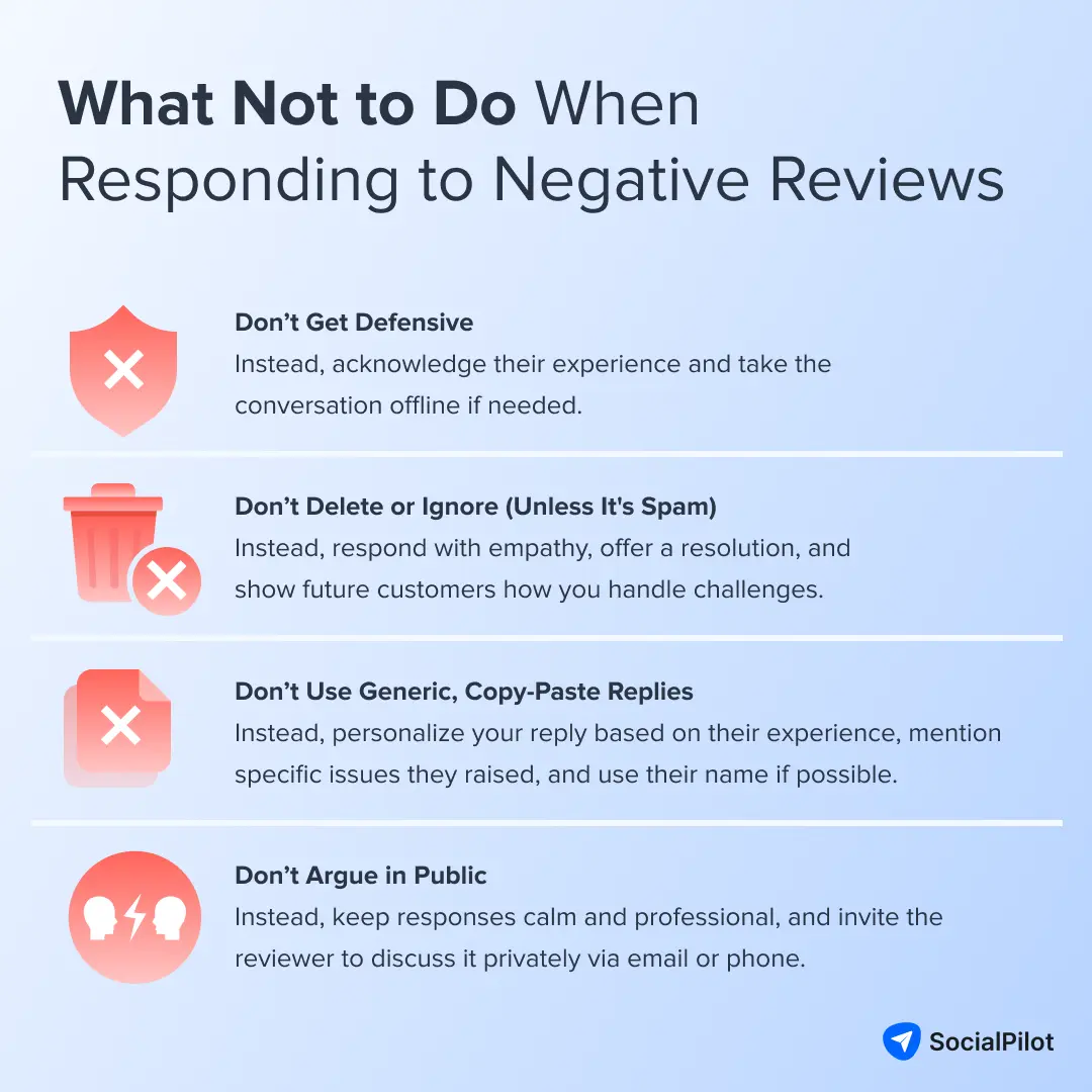 customers expect a reply to reviews within 7 days