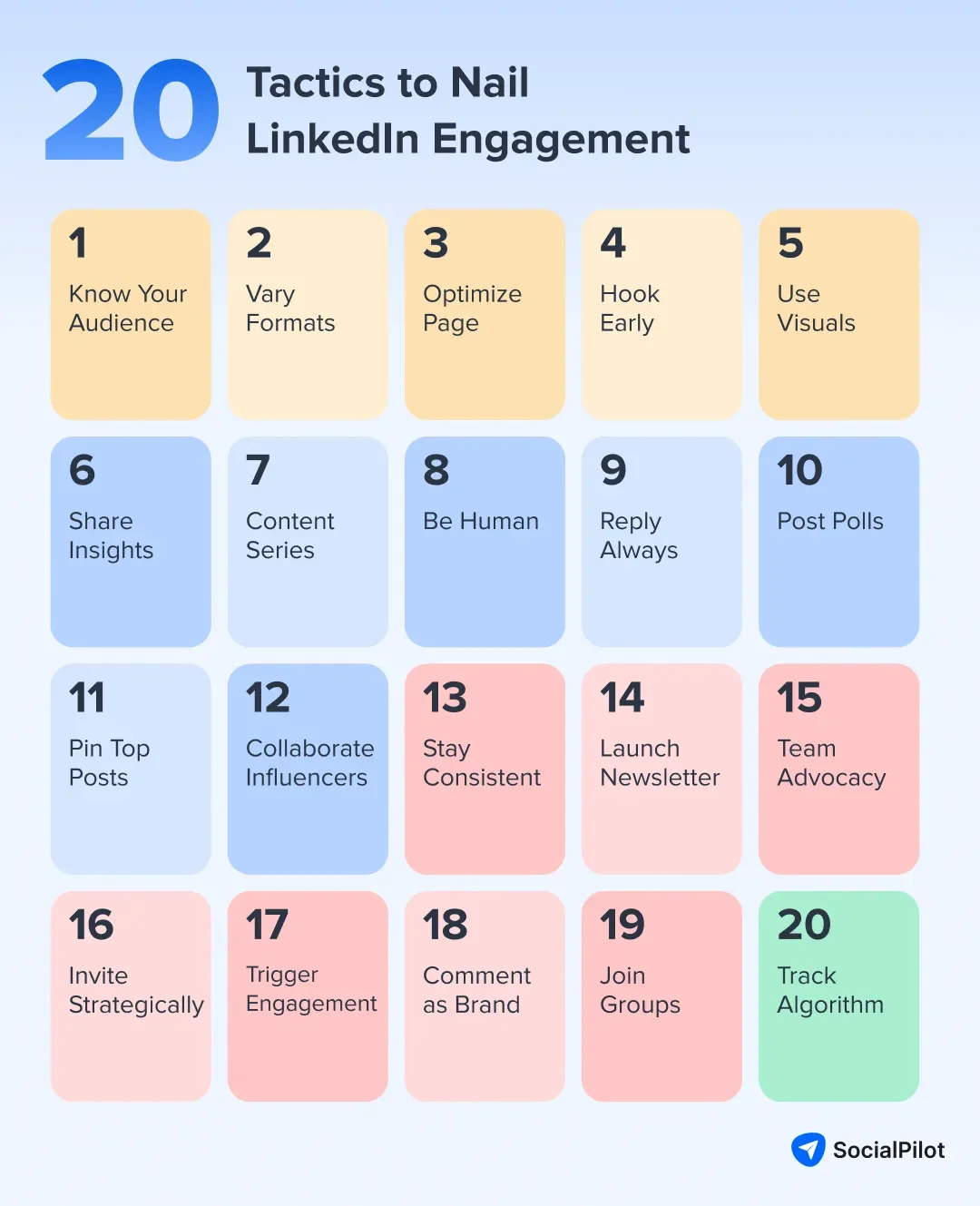 20 LinkedIn Engagement Hacks for Business Profiles