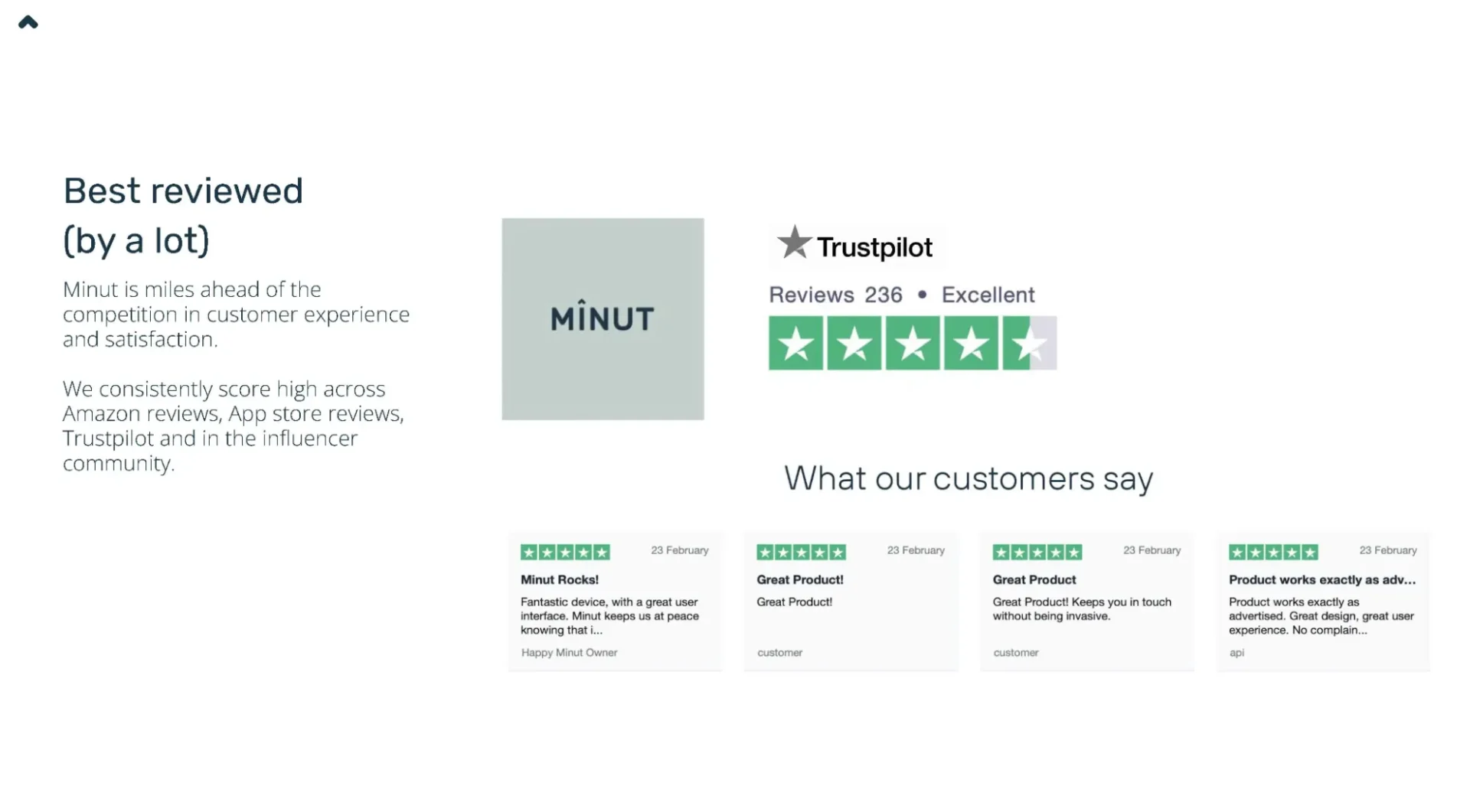 Adding Trustpilot reviews to pitch decks