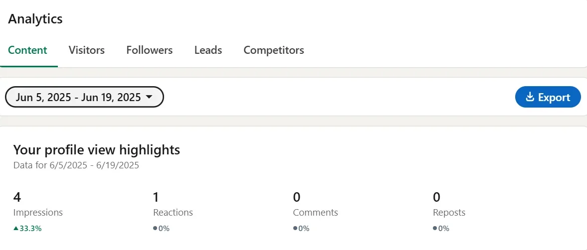 Analytics for company pag