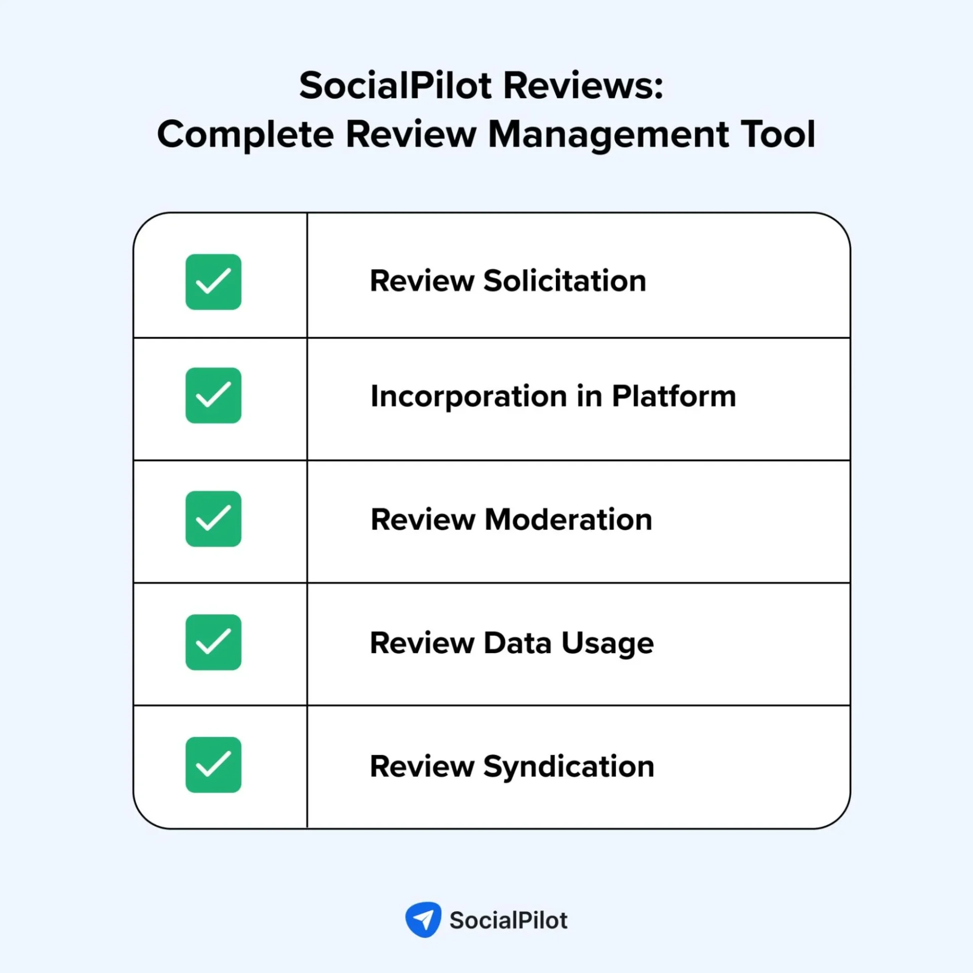 SocialPilot Reviews: Complete Review Management Tool