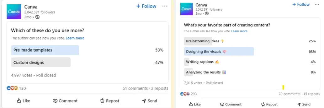Create LinkedIn posts to know your audience