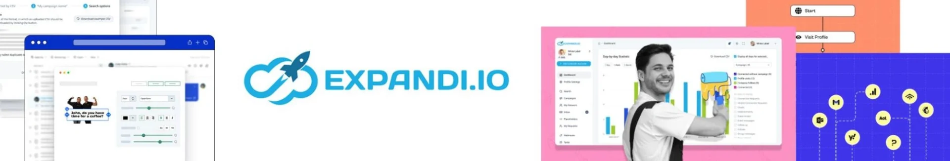 Expandi LinkedIn automation tool