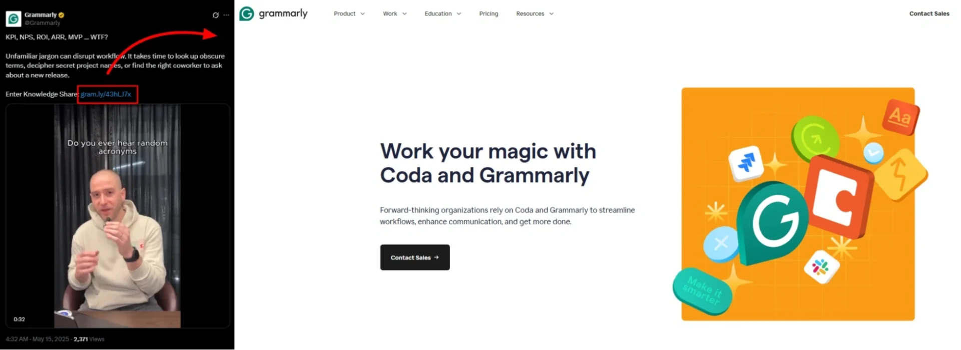 Link Optimization for CTR