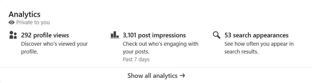LinkedIn Analytics for personal profiles