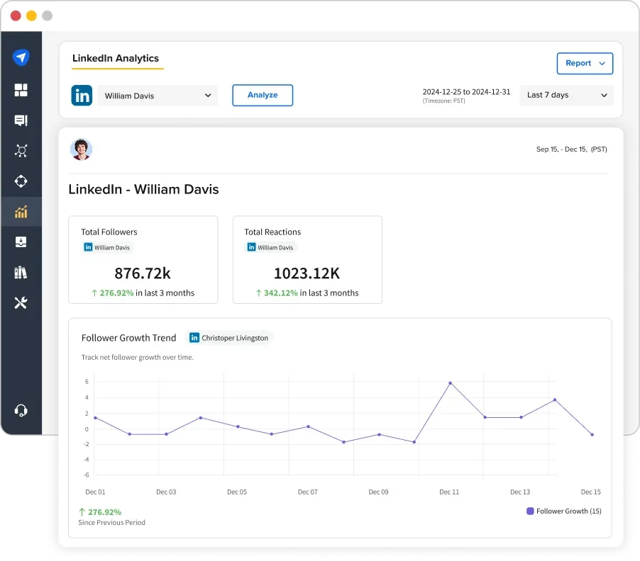 LinkedIn Profile Analytics Now Inside SocialPilot