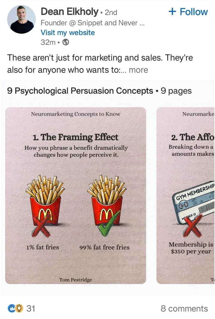 LinkedIn carousel on marketing strategy by brands