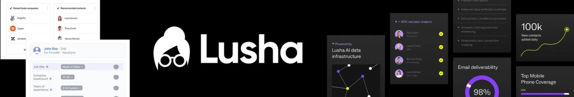 Lusha LinkedIn prospecting tool cover