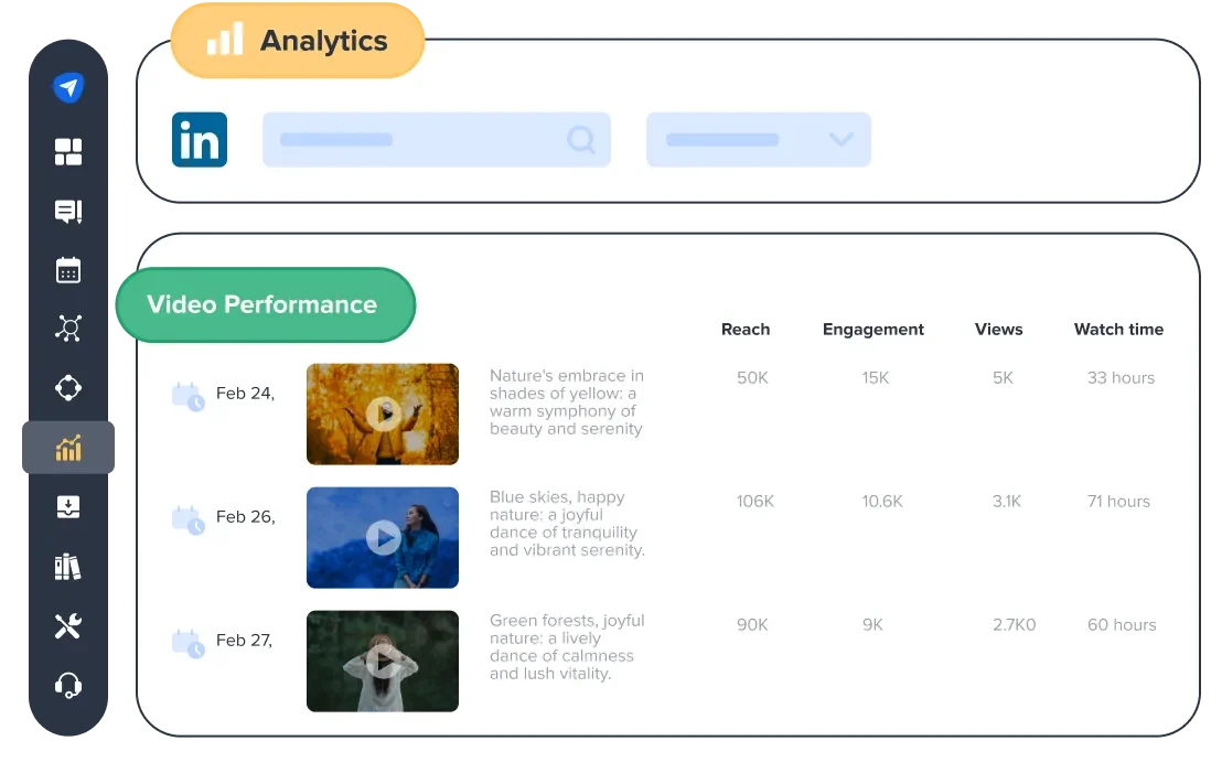Refine Your Video Strategy With What Holds Attention
